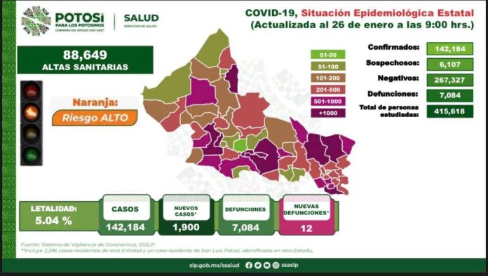 NECESARIO ACTUAR CON MAYOR RESPONSABILIDAD SANITARIA